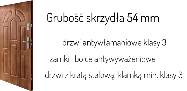 KMT Standard 55